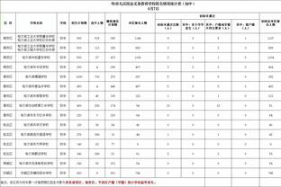 季中赛决赛平均在线观众458万 6年来常规赛期间除圣诞大战外最高